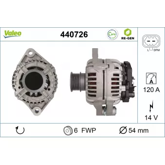 Alternateur VALEO 440726