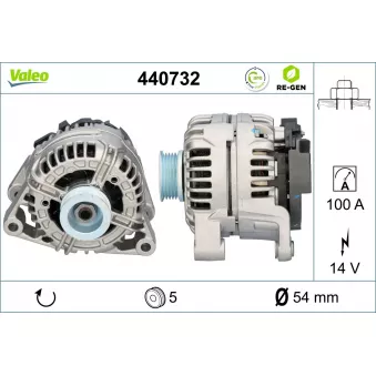 Alternateur VALEO 440732
