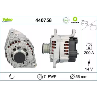 Alternateur VALEO 440758