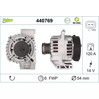 Alternateur VALEO 440769