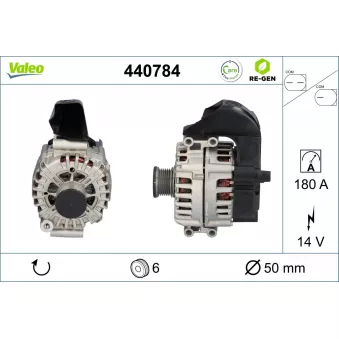 Alternateur VALEO 440784