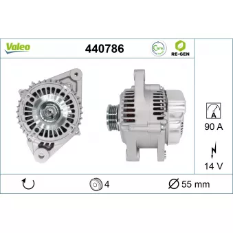 Alternateur VALEO 440786