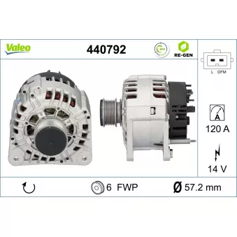 Alternateur VALEO 440792