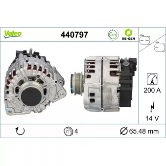 Alternateur VALEO 440797