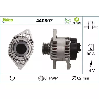 Alternateur VALEO 440802