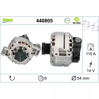 Alternateur VALEO 440805