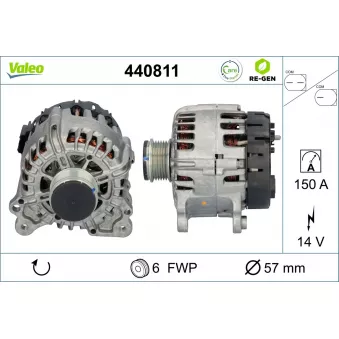 Alternateur VALEO 440811