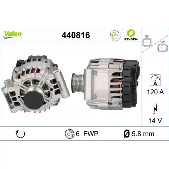 Alternateur VALEO 440816