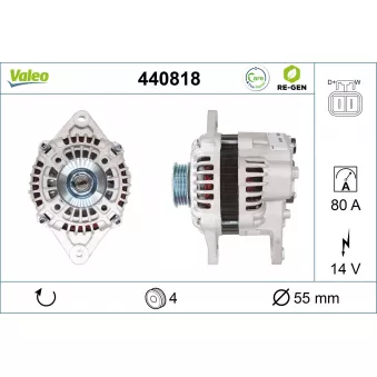 Alternateur VALEO 440818