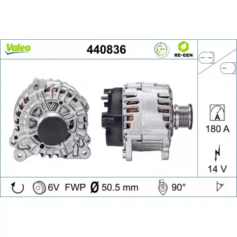 Alternateur VALEO 440836