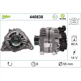 Alternateur VALEO 440838