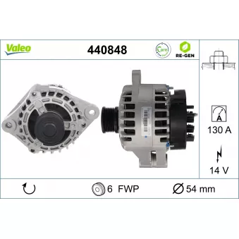 Alternateur VALEO 440848