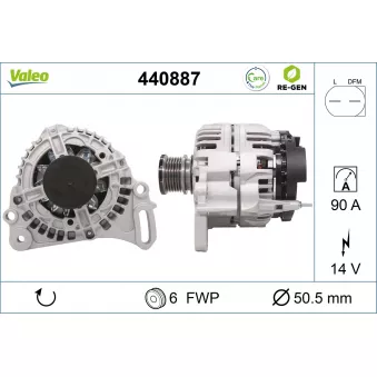 Alternateur VALEO 440887