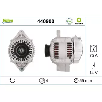 Alternateur VALEO 440900