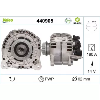 Alternateur VALEO 440905