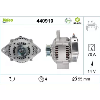 Alternateur VALEO 440910