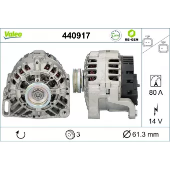 Alternateur VALEO 440917