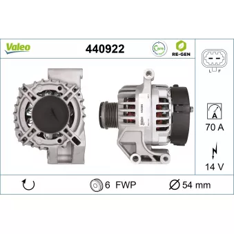 Alternateur VALEO 440922