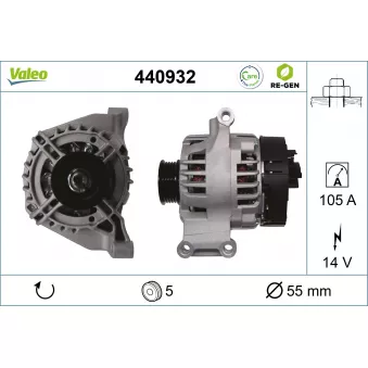 Alternateur VALEO 440932