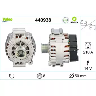 Alternateur VALEO 440938