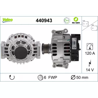 Alternateur VALEO 440943
