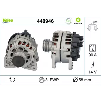 Alternateur VALEO 440946