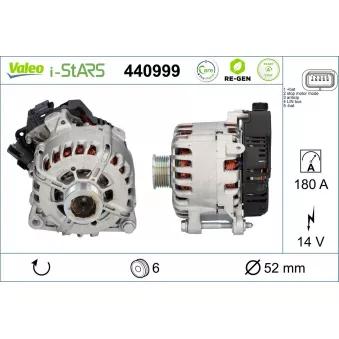 Alternateur VALEO 440999
