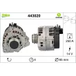 Alternateur VALEO 443020 - Visuel 1