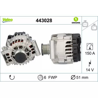 Alternateur VALEO 443028