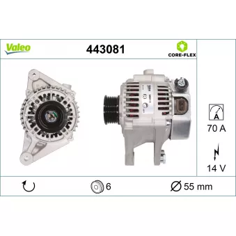 Alternateur VALEO 443081