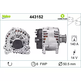 Alternateur VALEO 443152