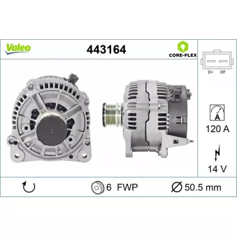 Alternateur VALEO 443164