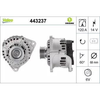 Alternateur VALEO 443237