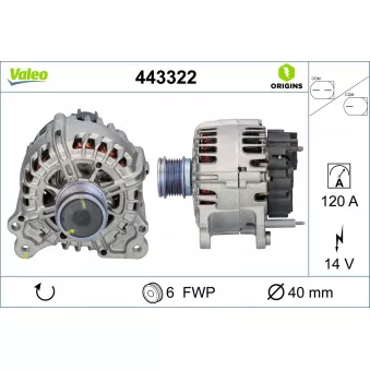 Alternateur VALEO 443322