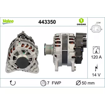 Alternateur VALEO 443350