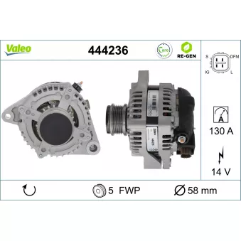 Alternateur VALEO 444236