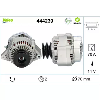 Alternateur VALEO