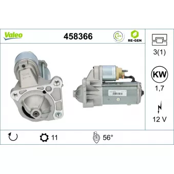 Démarreur VALEO 458366