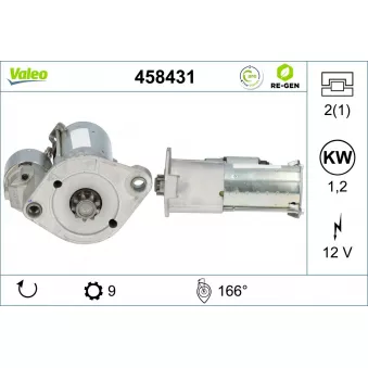 Démarreur VALEO 458431