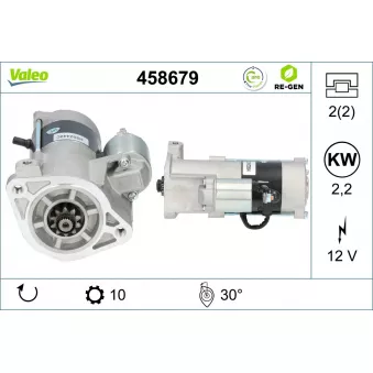 Démarreur VALEO 458679