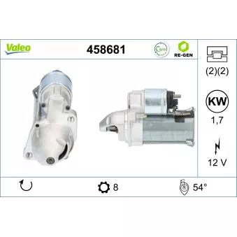 Démarreur VALEO 458681