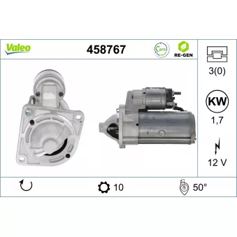 Démarreur VALEO 458767