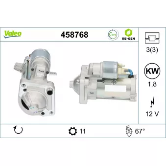 Démarreur VALEO 458768