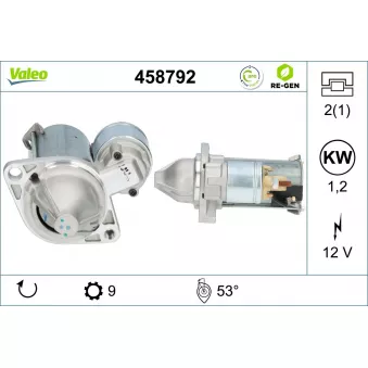 Démarreur VALEO 458792