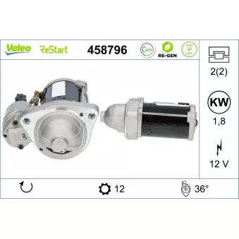 Démarreur VALEO 458796