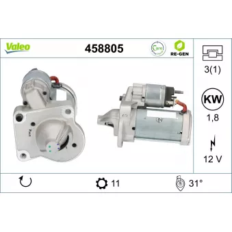 Démarreur VALEO 458805
