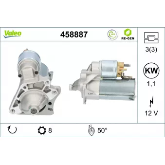 Démarreur VALEO 458887