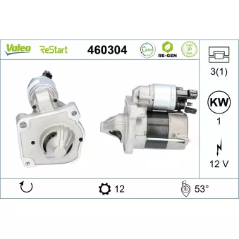 Démarreur VALEO 460304