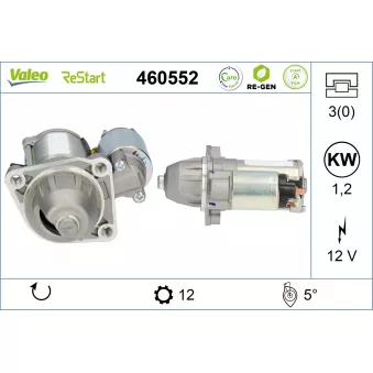 Démarreur VALEO 460552