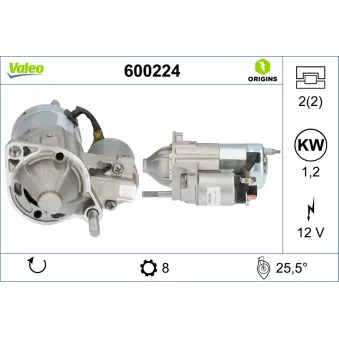 Démarreur VALEO 600224